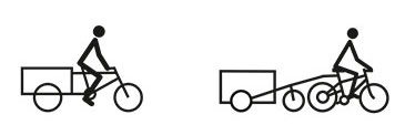 logistiktram Loesung Illustration 4